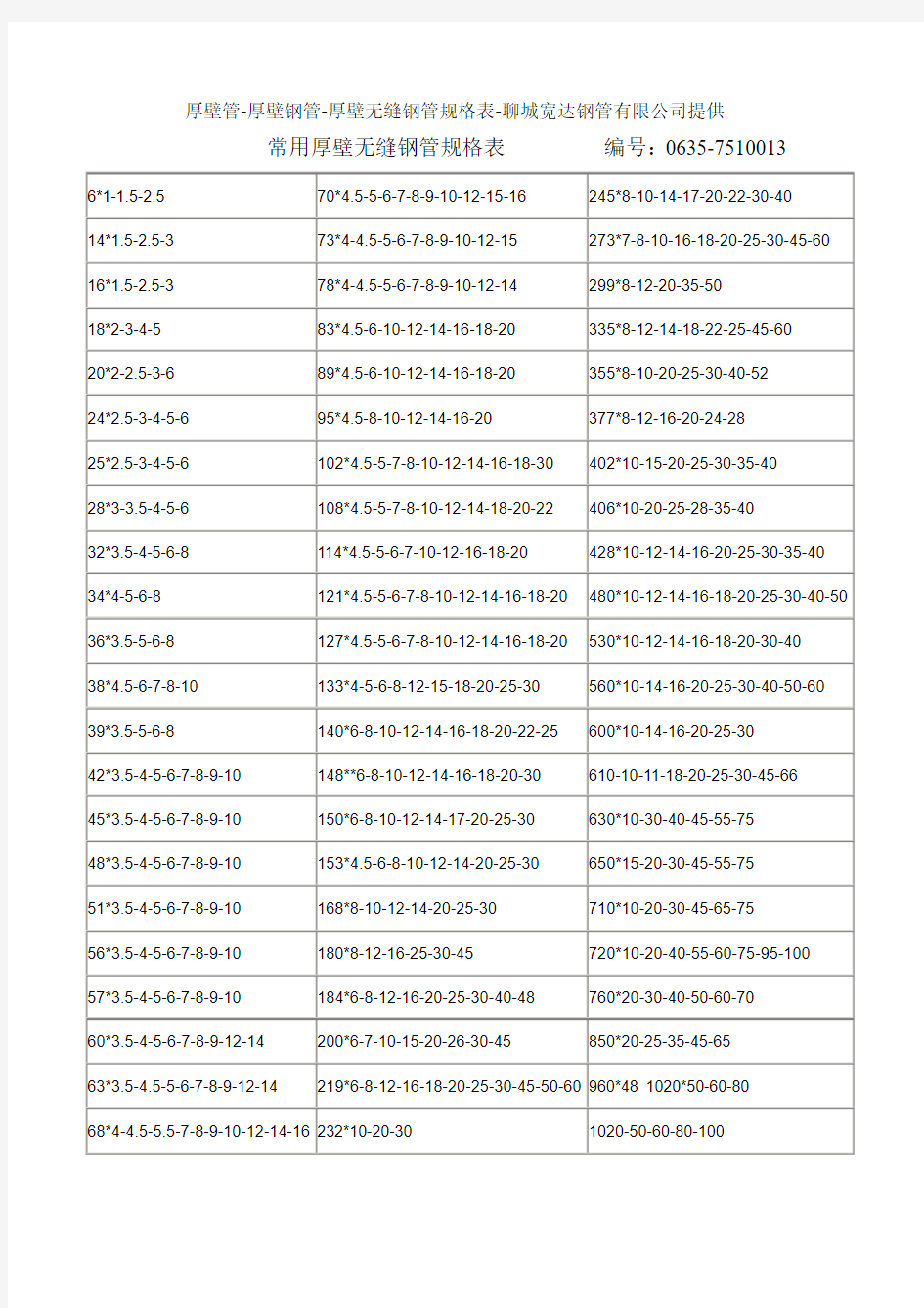 厚壁管-厚壁钢管-厚壁无缝钢管规格表