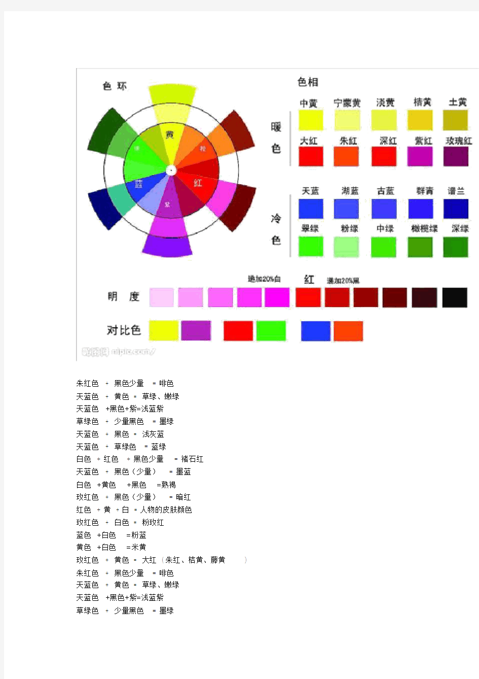 颜色调色表