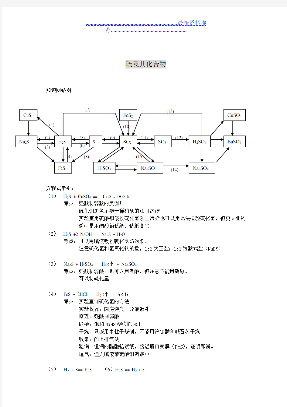 硫及其化合物知识网络图