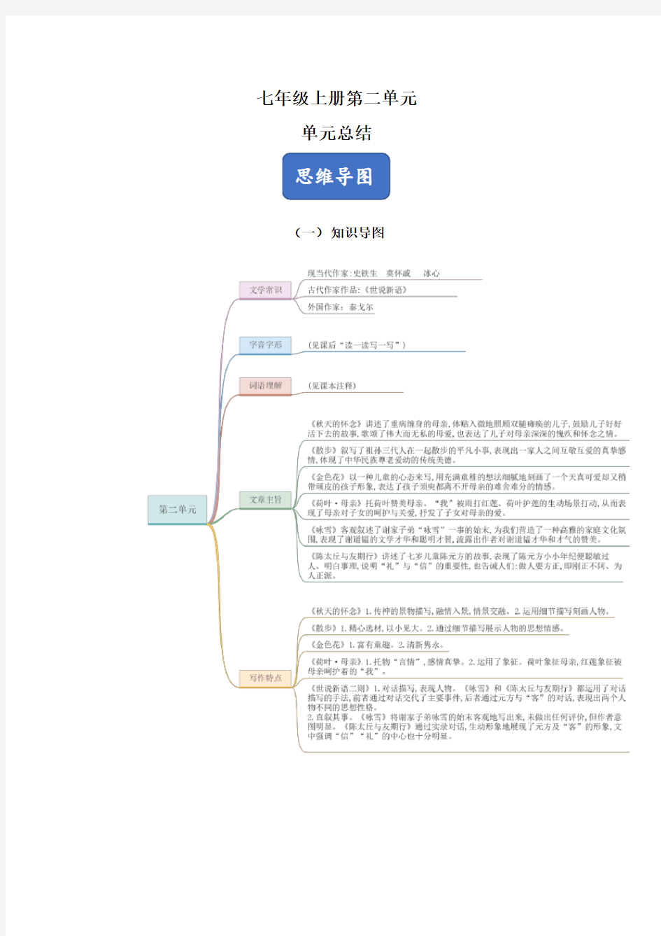 人教版七年级上册第二单元 单元总结