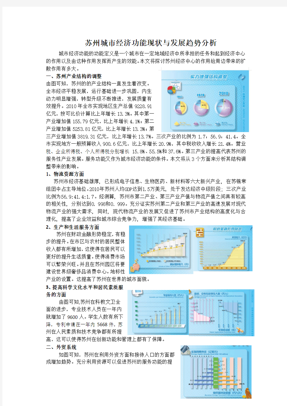 苏州城市经济功能现状与发展趋势分析