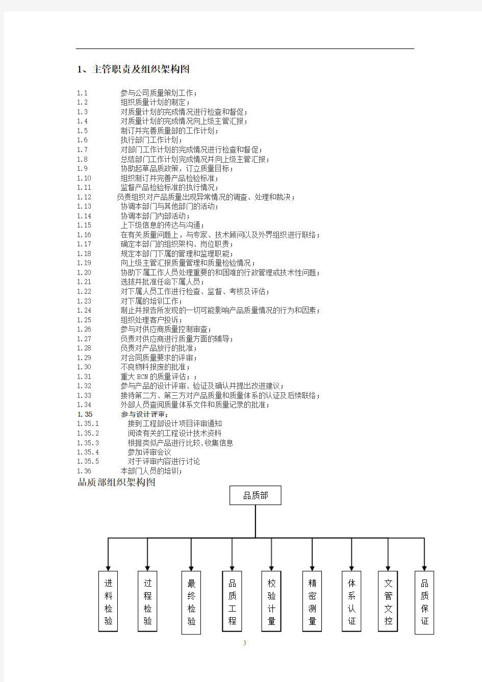 品质部门组织架构及工作职责明细