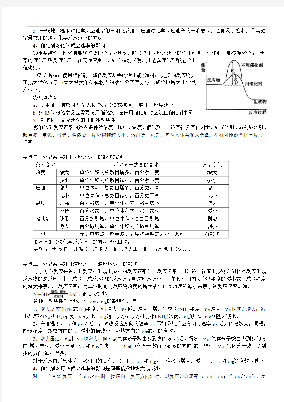 影响化学反应速率的因素(知识点详细归纳+典例解析)