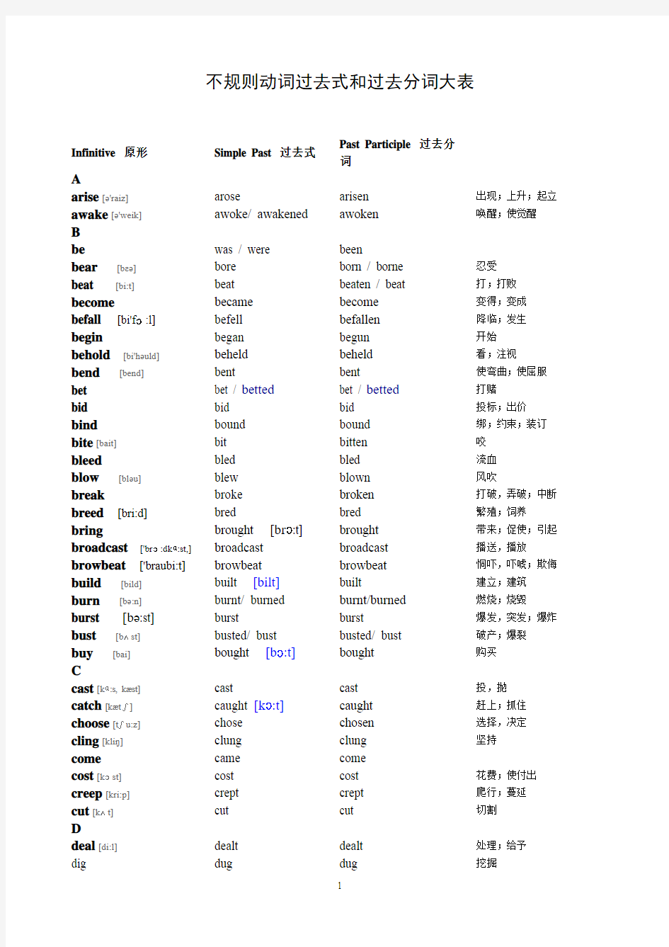 不规则动词过去式和过去分词表(含音标及中文)