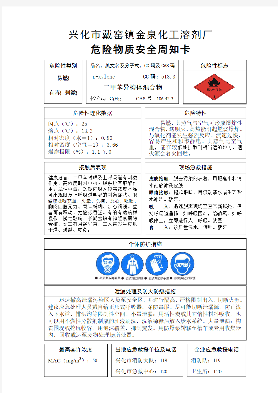 二甲苯异构体混合物周知卡