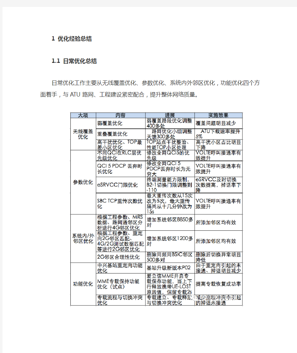 VOLTE案例分析