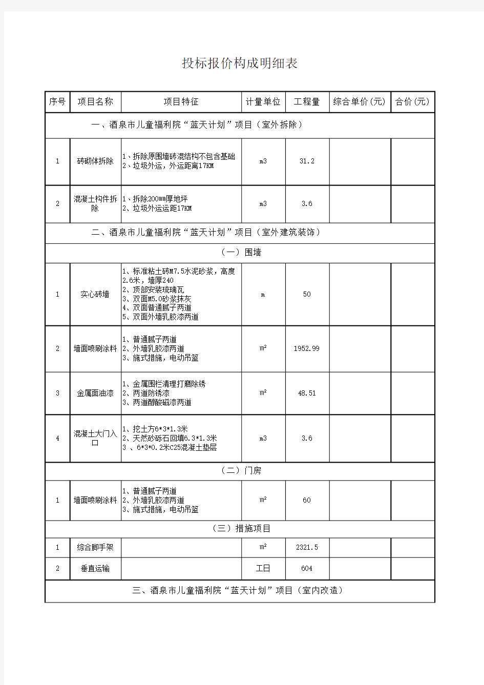 投标报价构成明细表