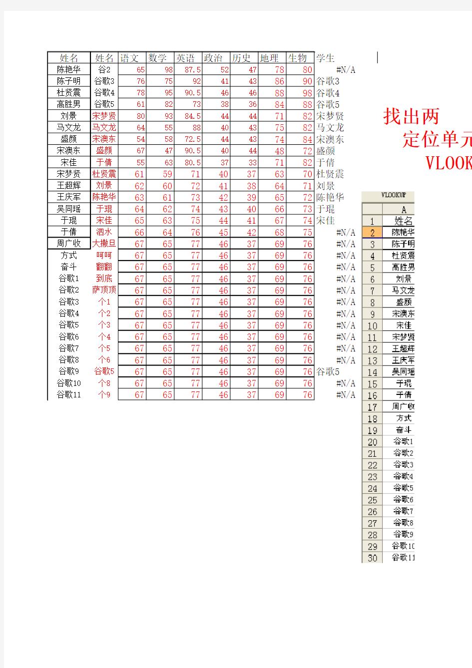 EXCEL找出两列中的相同数据的函数VLOOKUP使用方法