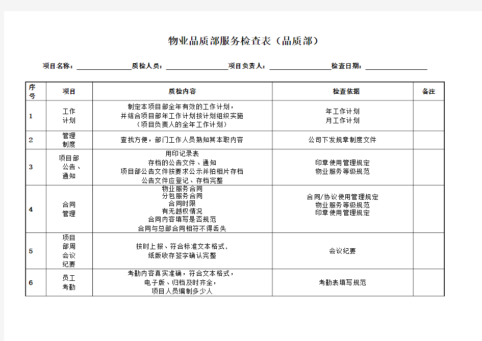 物业品质部服务检查表