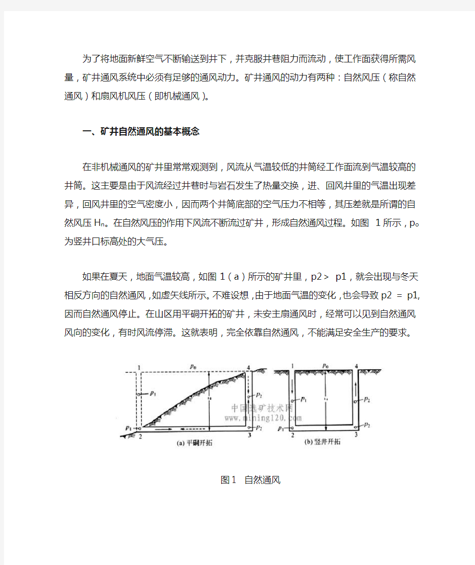 自然风压