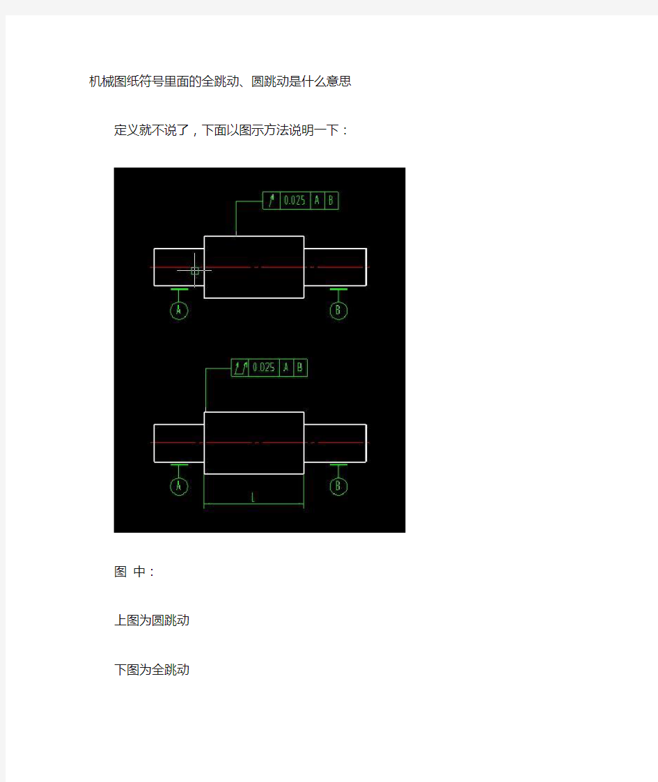 机械图纸符号里面的圆跳动、全跳动什么意思