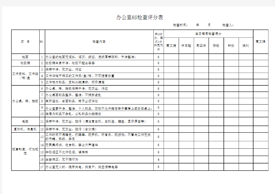 办公室6S检查评分表1