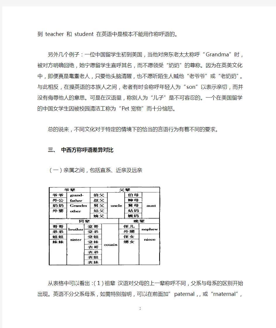 中西方称呼语文化语用差异