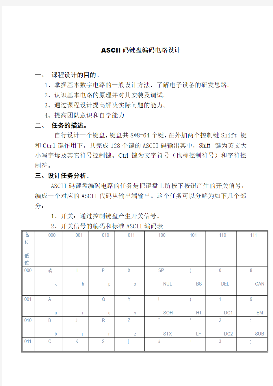 ASCII码键盘编码数字电路设计