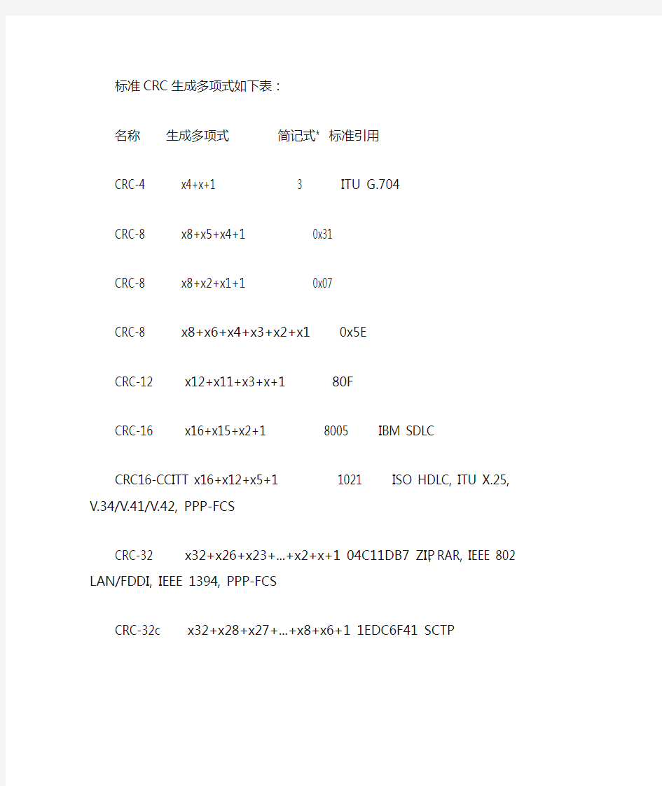 CRC16 三种算法及c实现