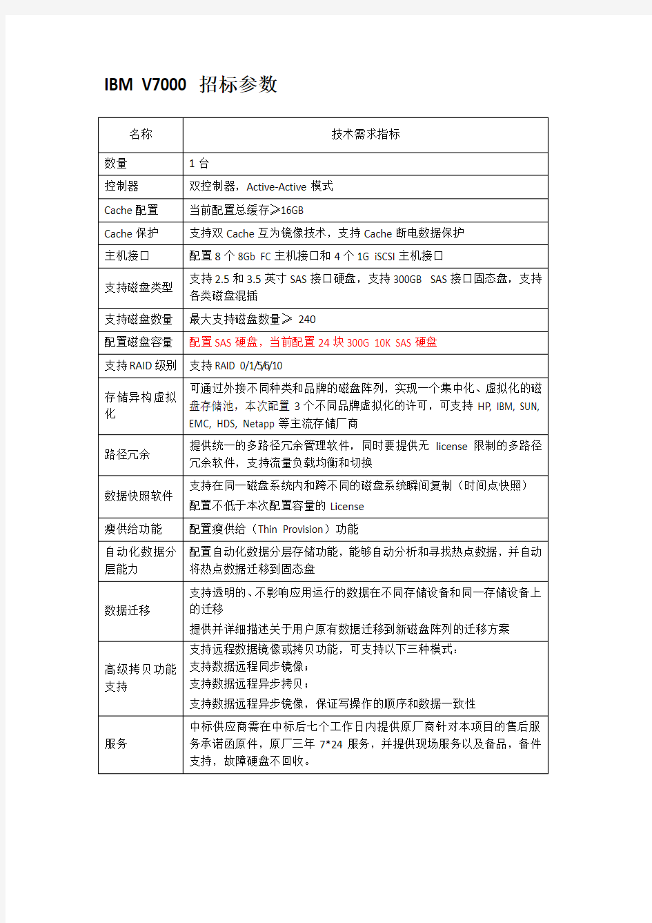 IBM V7000&B24 招标参数