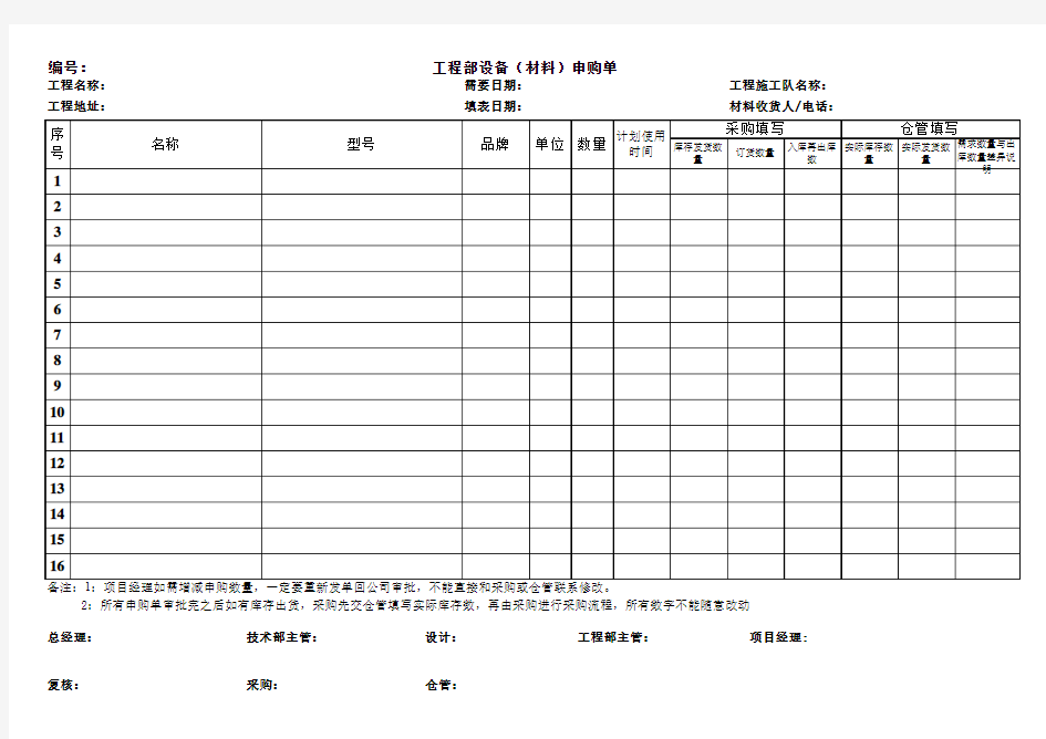 材料申购单模板