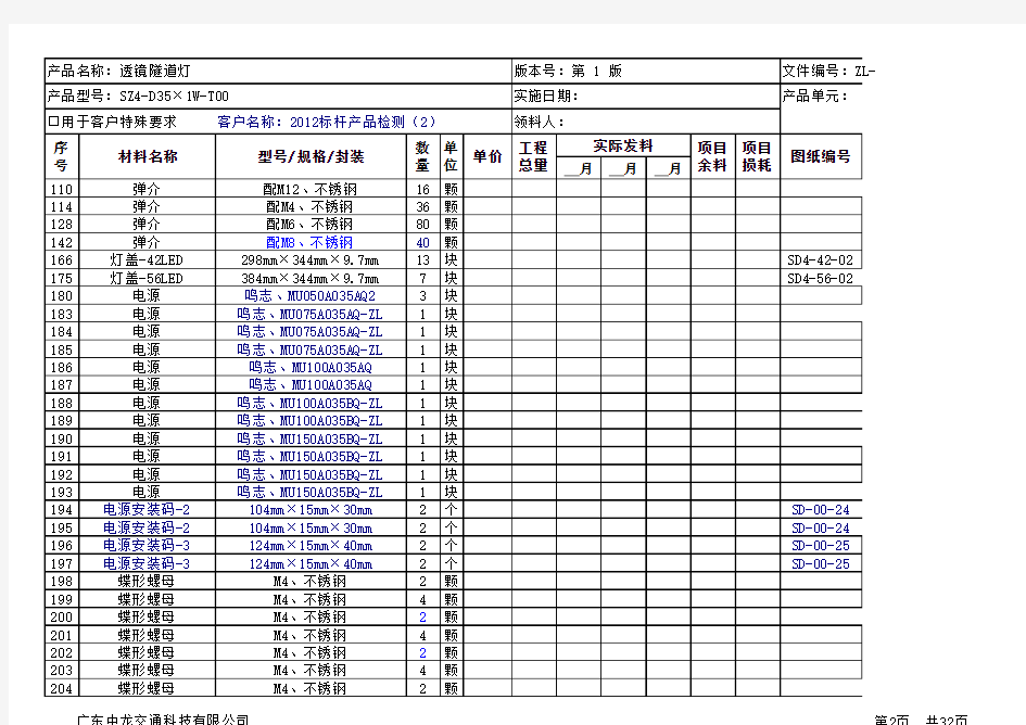 材料清单格式