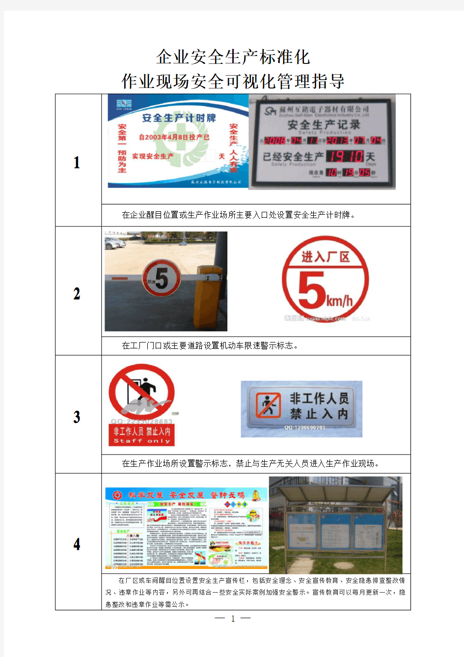 安全标准化作业现场可视化指导