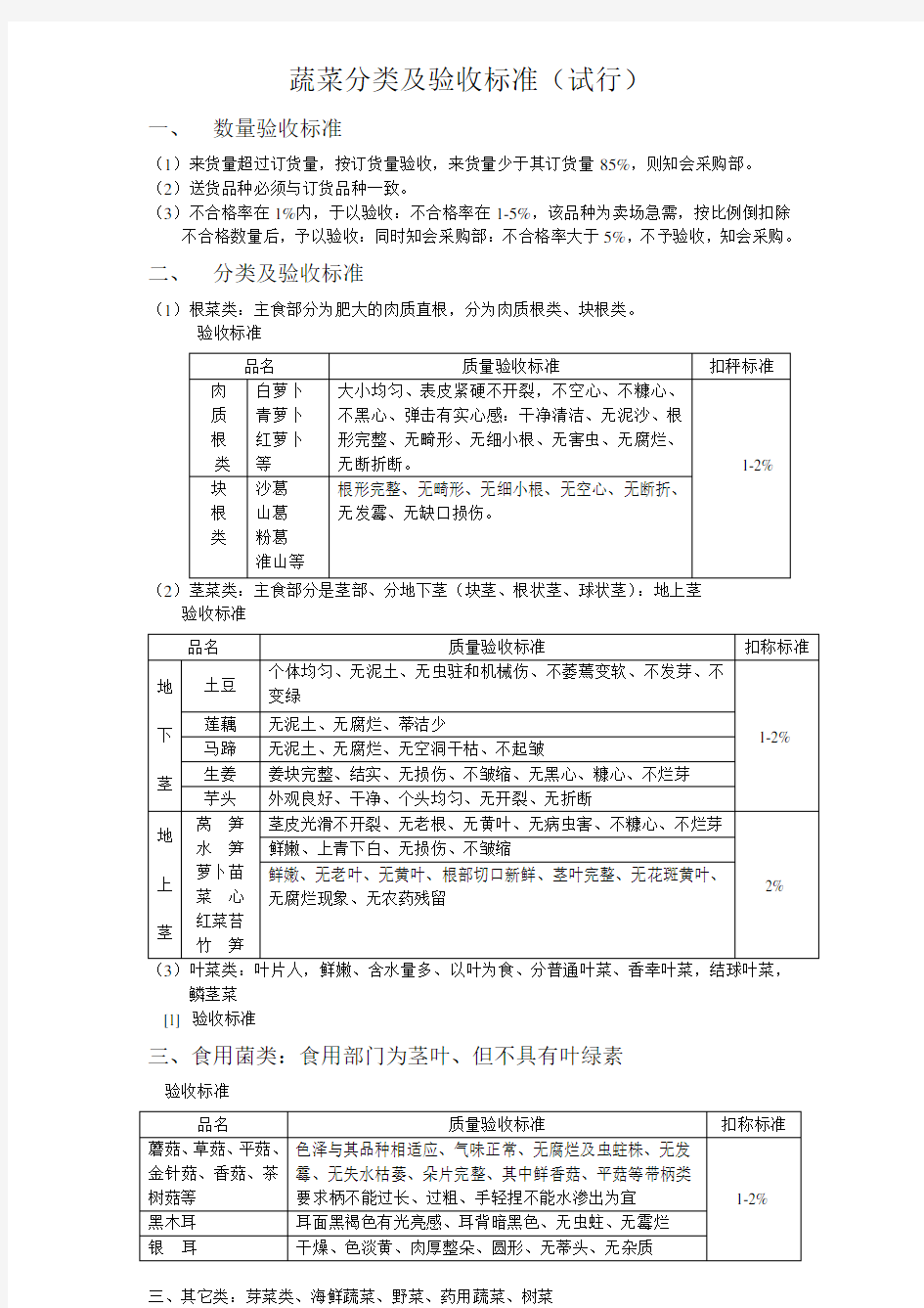 蔬菜分类及验收标准