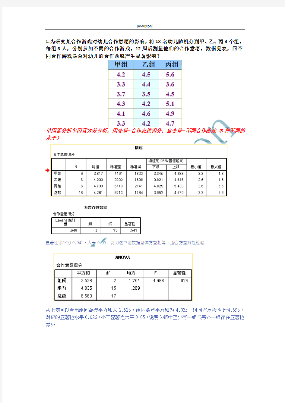 SPSS期末数据分析