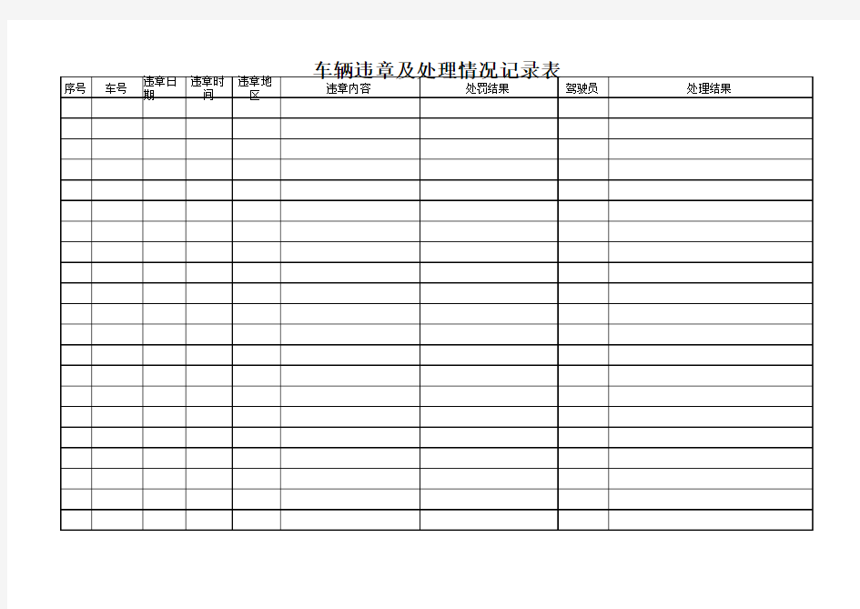 车辆违章及处理情况记录表