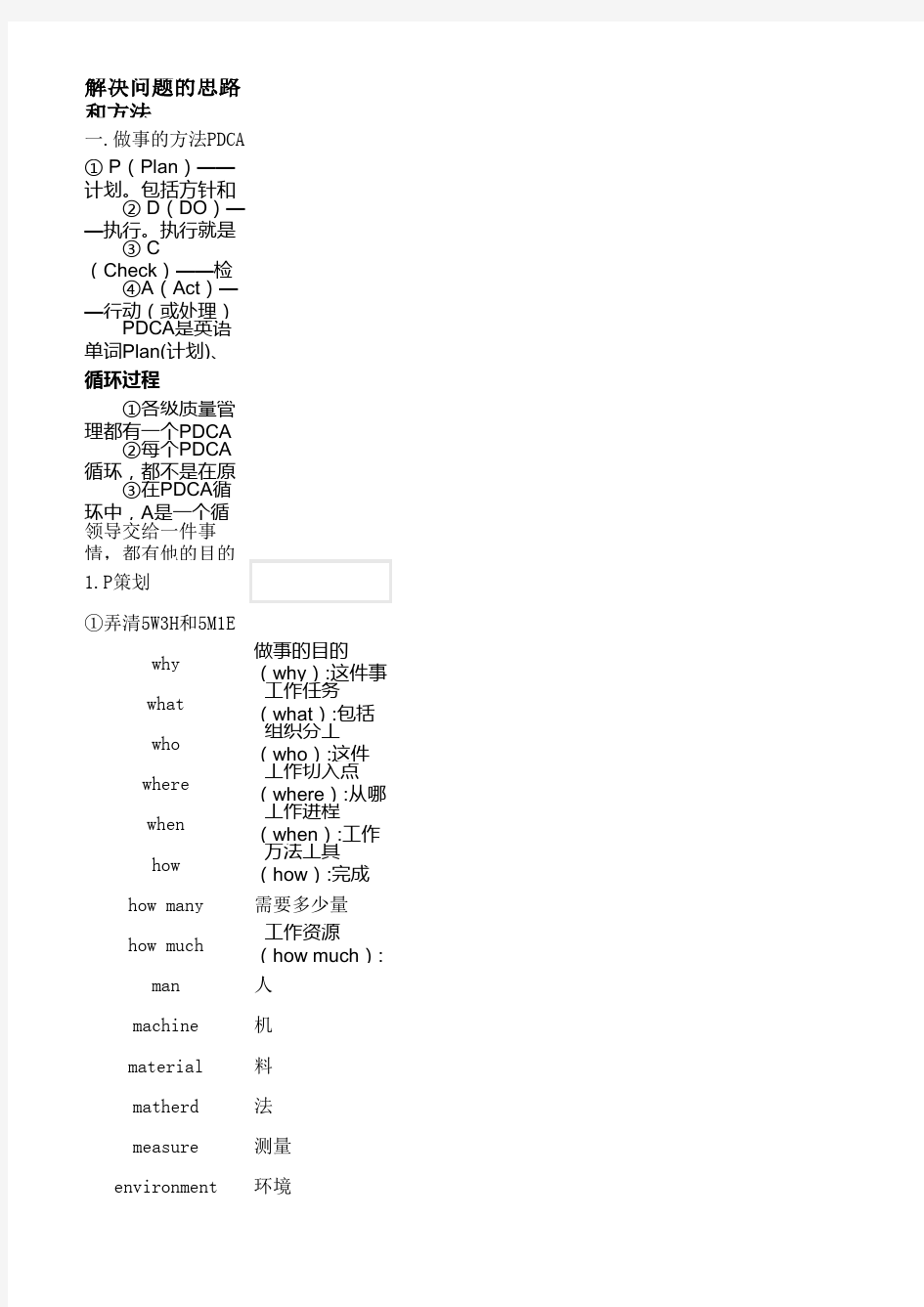 解决问题的思路和方法