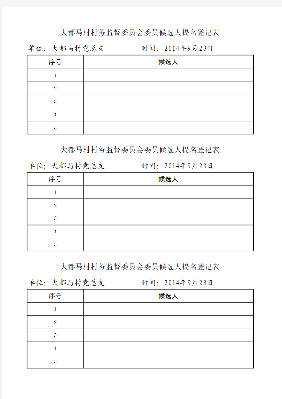 候选人提名登记表