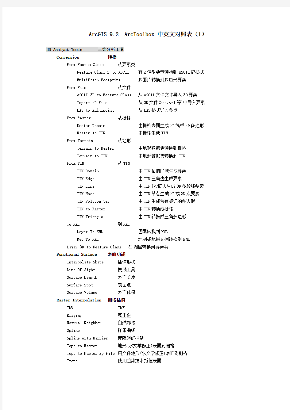 ArcToolBox中英文对照