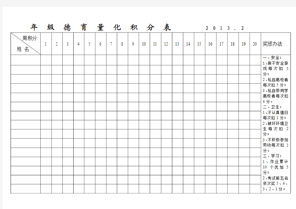 小学学生德育积分表