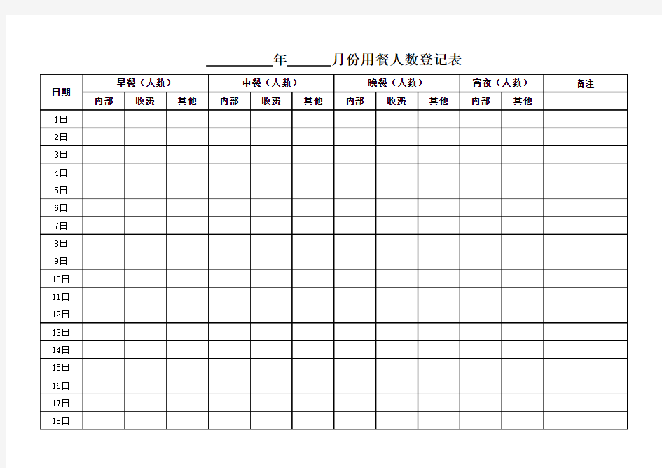 用餐人数登记表