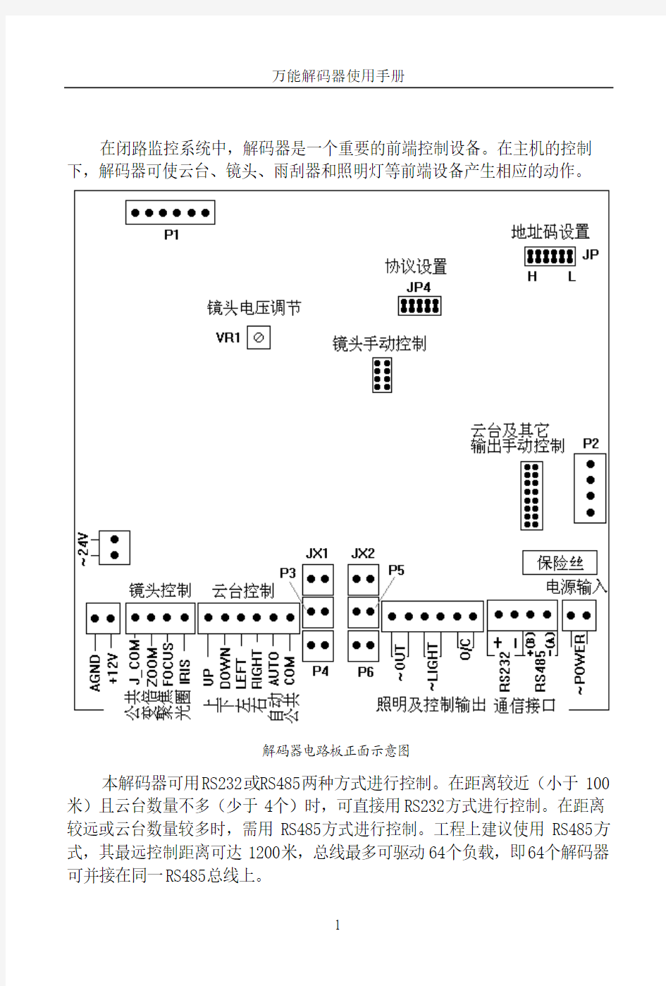 解码器使用说明