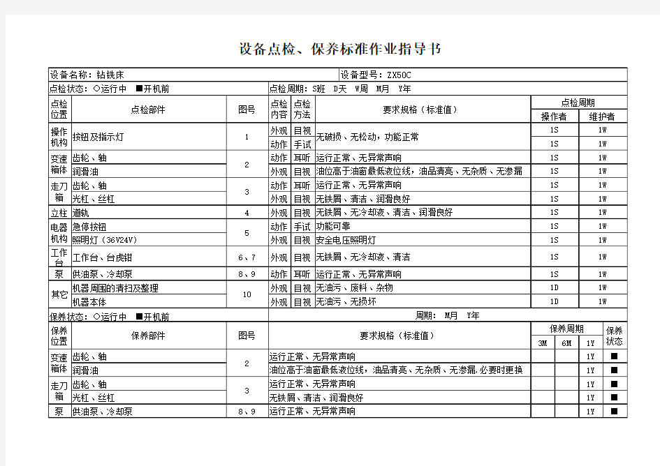 钻铣床点检保养标准作业指导书