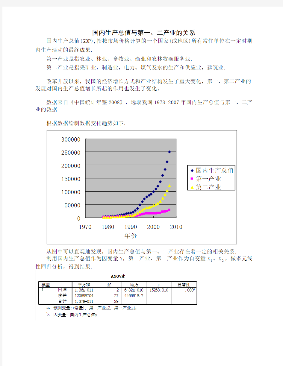 回归分析案例_国内生产总值与第一、二产业的关系