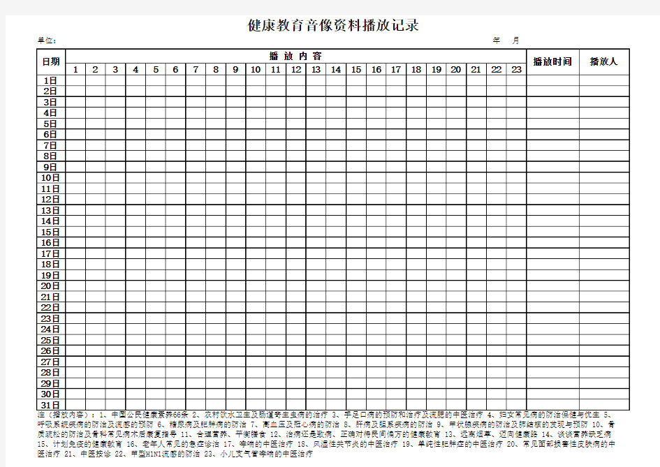 健康教育音像播放记录