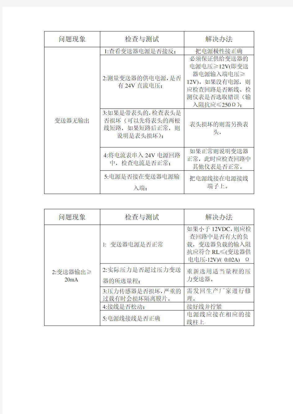 压力变送器常见故障及处理方法