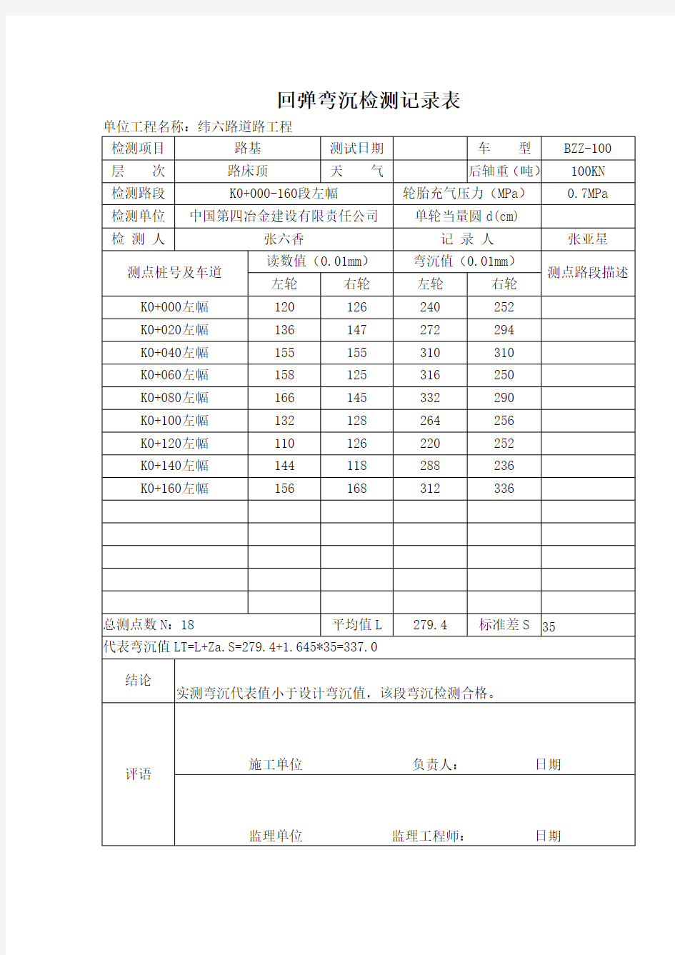 弯沉检测记录表Word 文档