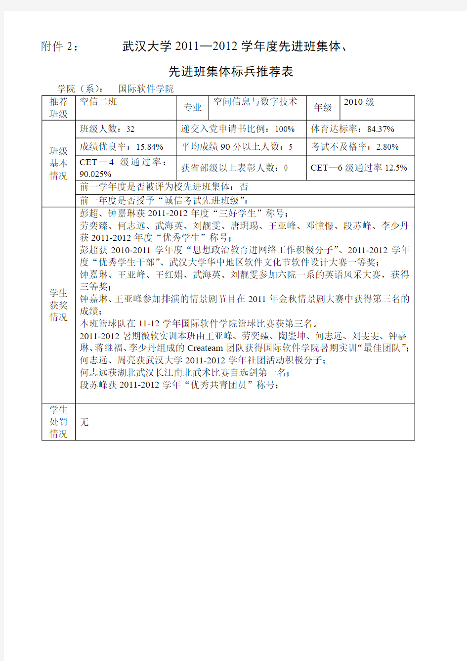 武汉大学2011—2012学年度先进班集体、先进班集体标兵推荐表