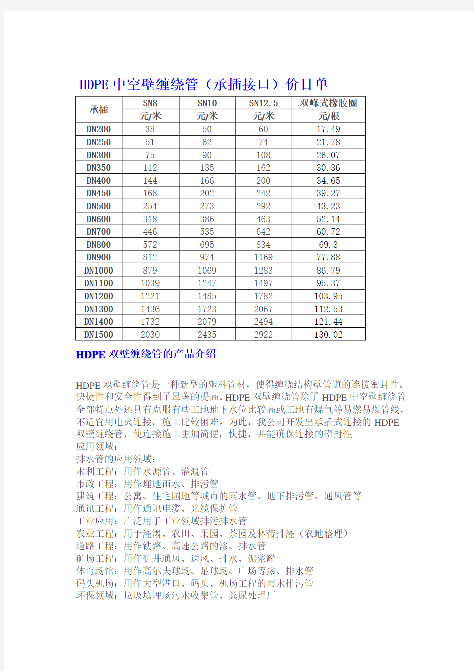 HDPE中空壁缠绕管