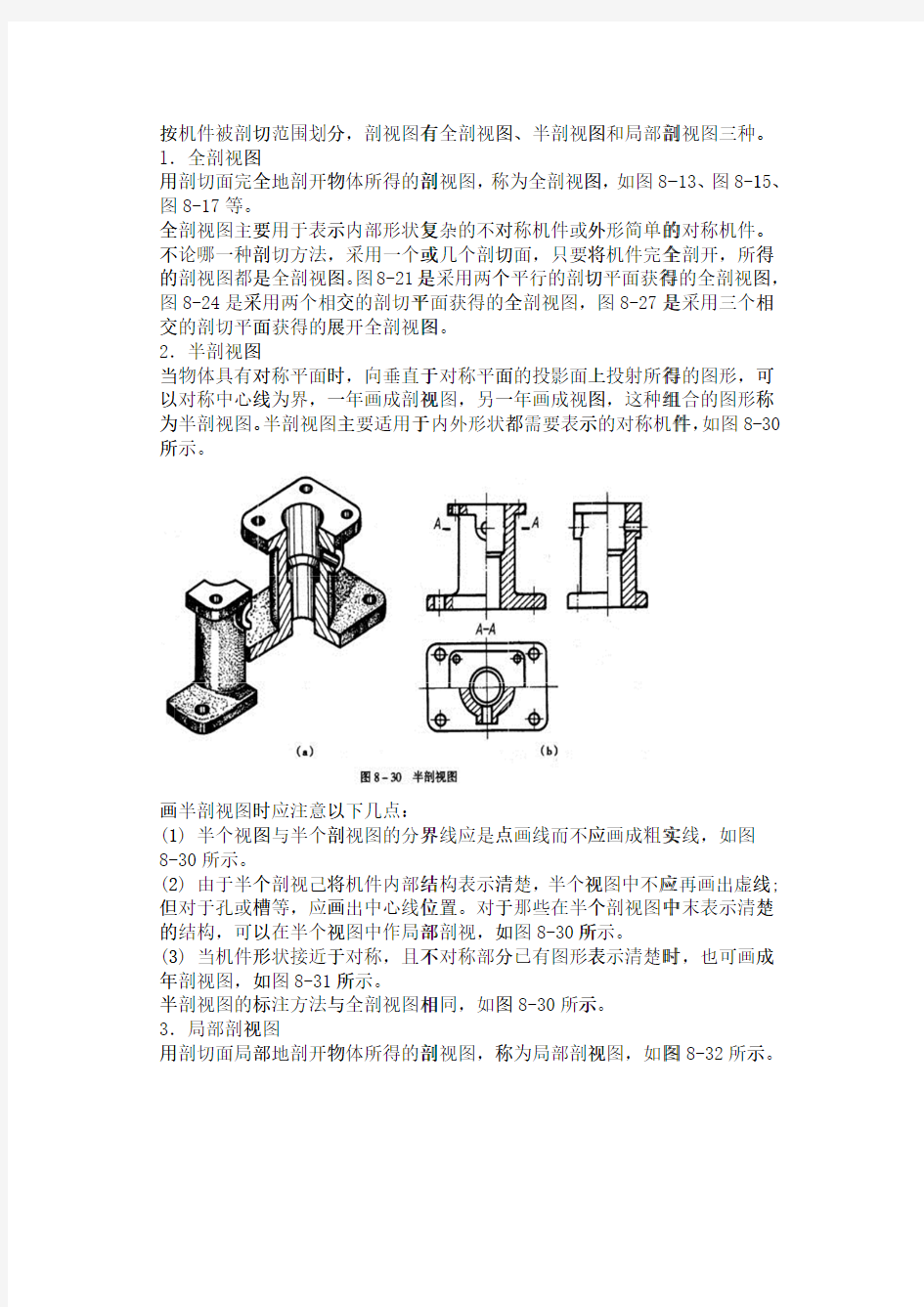 剖视图的种类