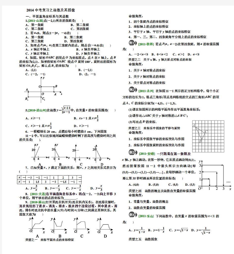 2014中考复习之函数及其图像