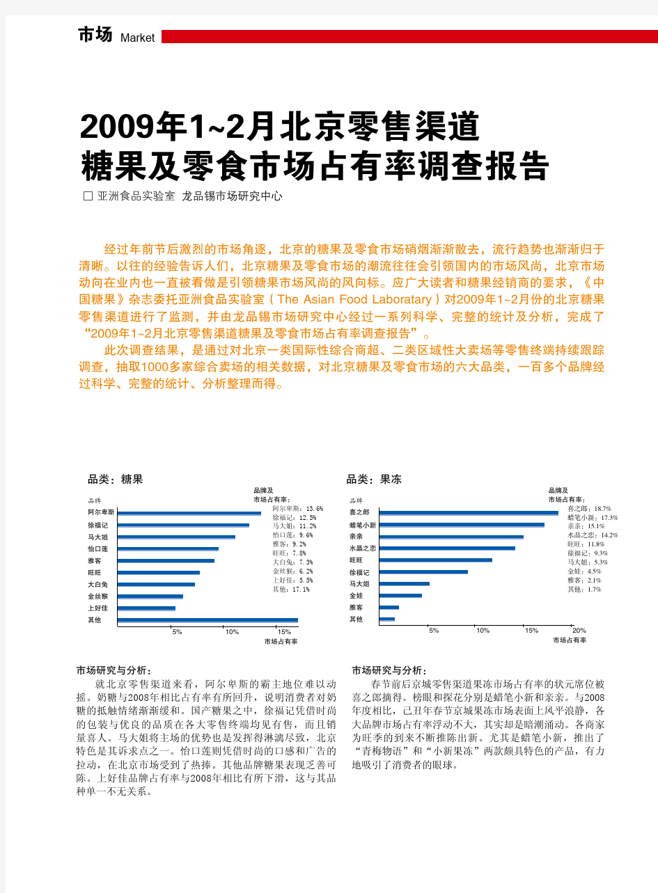 2009年1-2月北京零售渠道糖果及零食市场占有率调查报告