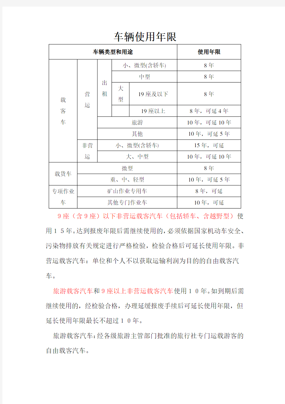 车辆使用年限