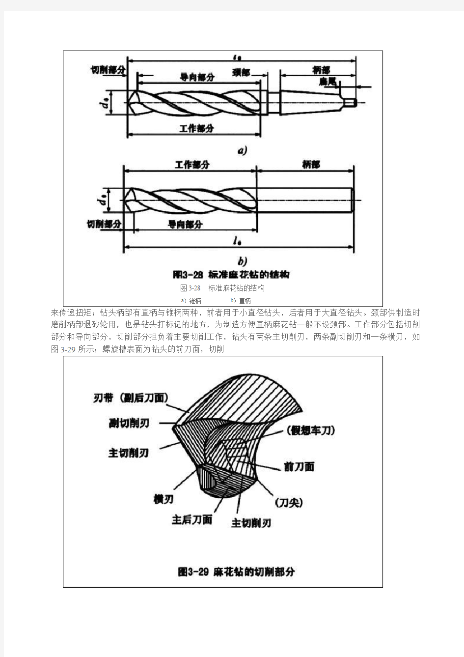 孔加工技术