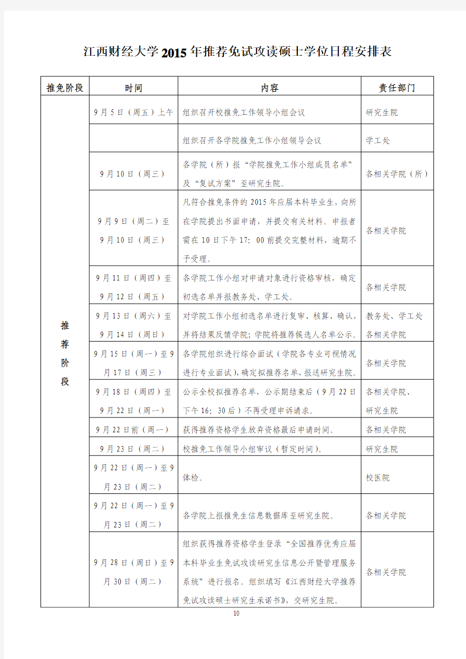 江西财经大学2009年推荐免试攻读硕士学位日程安排表