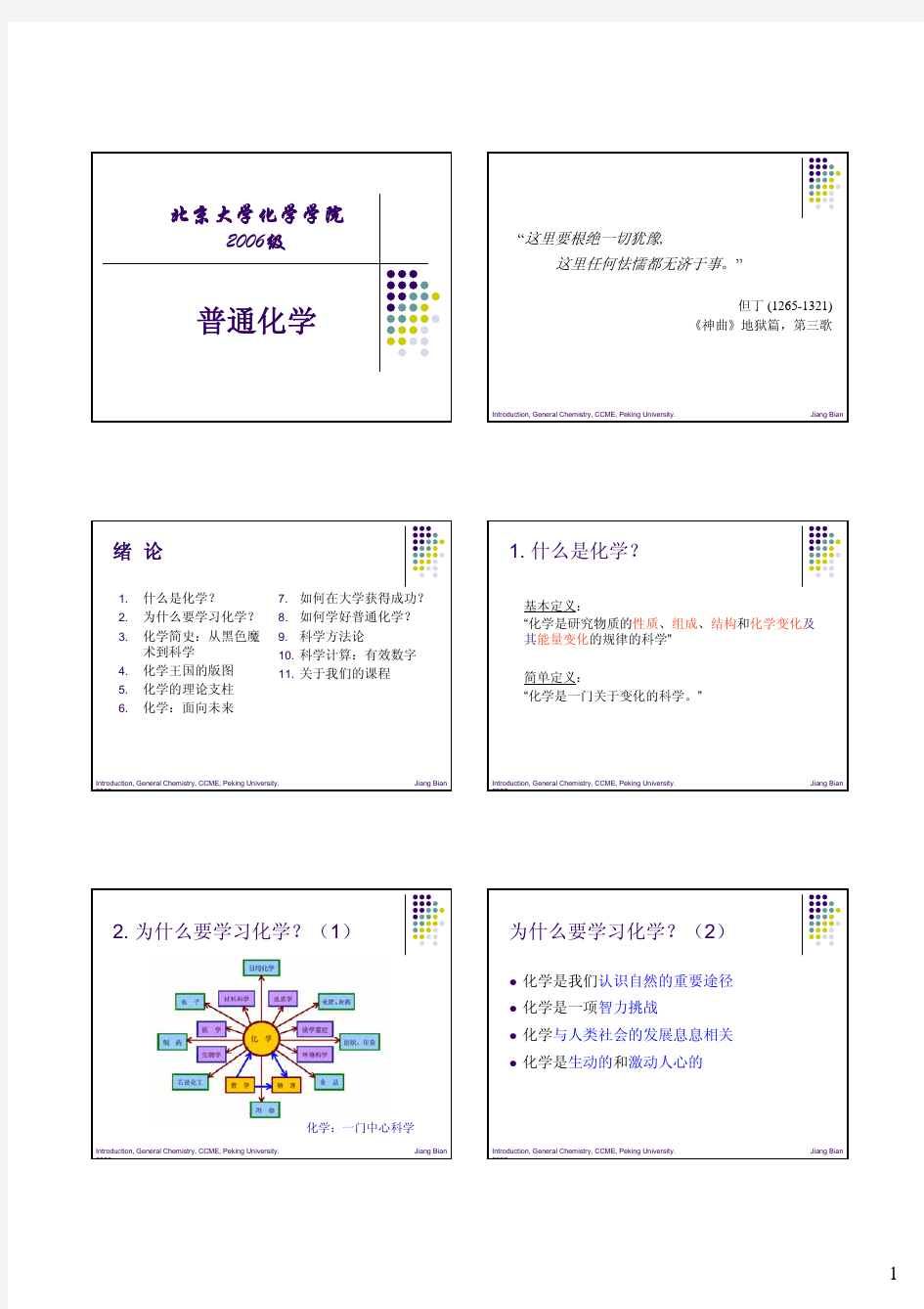 普通化学课件 北大 卞江教授 第一章