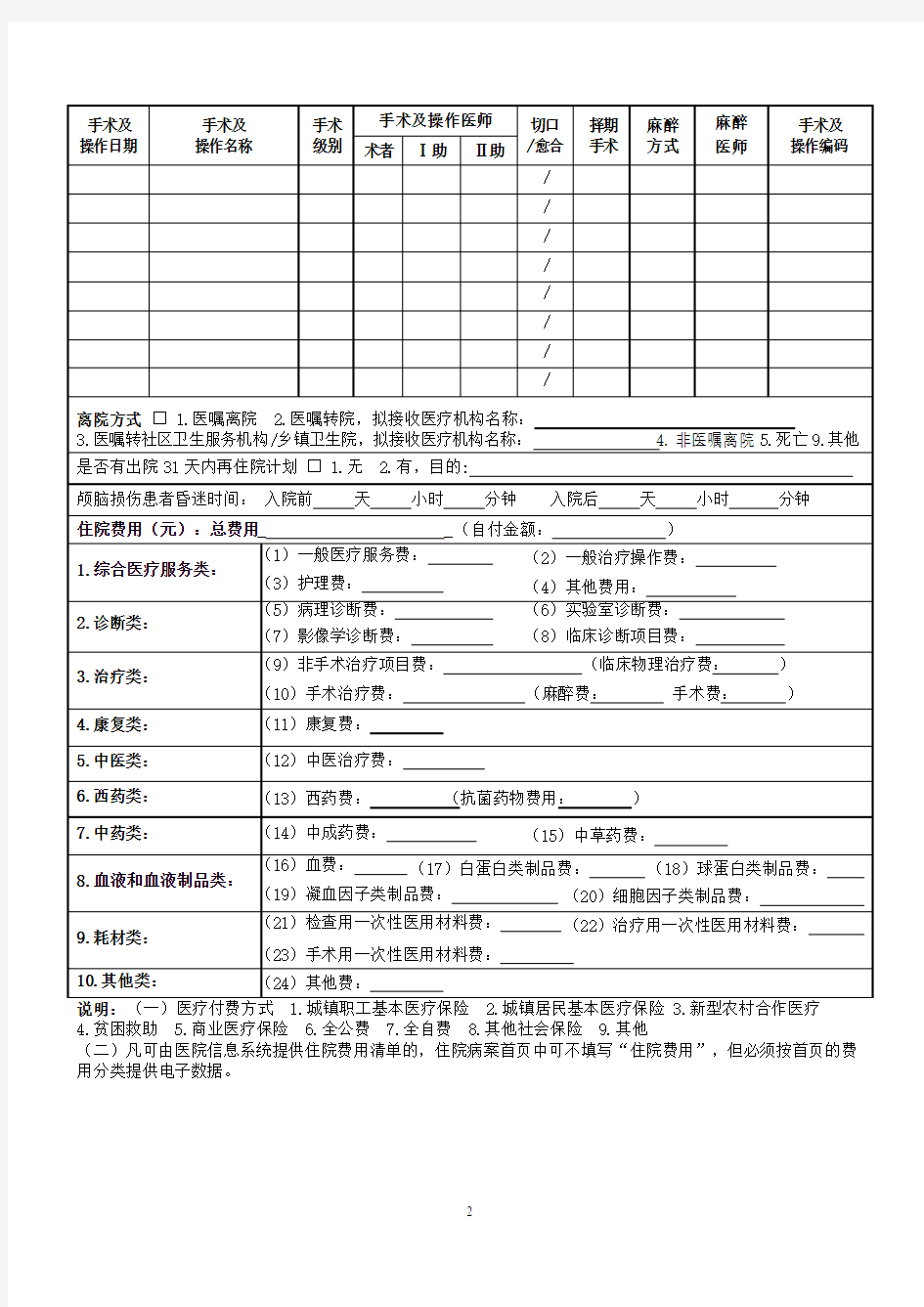 广东省_住院病案首页2012版