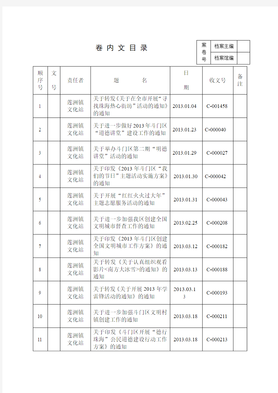 卷内文目录(文化)精神文明