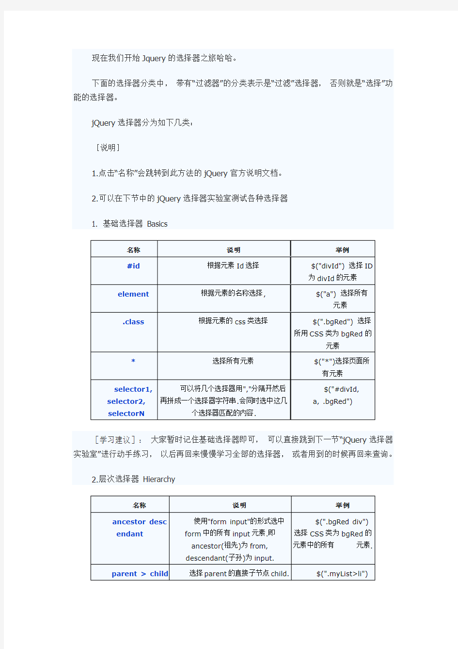 Jquery选择器分类应用(最全最新)