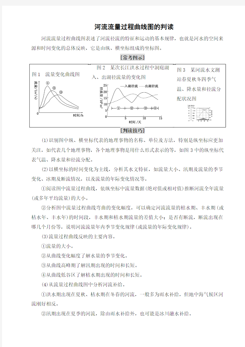 河流流量过程曲线图的判读